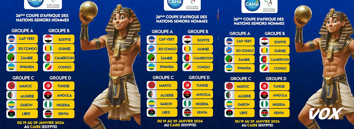 Le Congo à été placé dans le groupe de l&rsquo;Égypte au championnat d&rsquo;Afrique de handball 